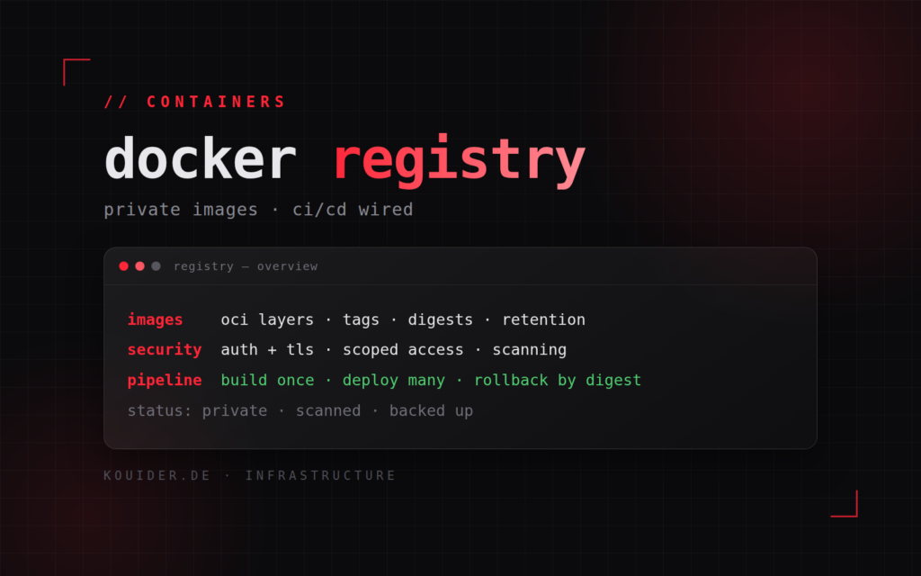 Private Docker Registry