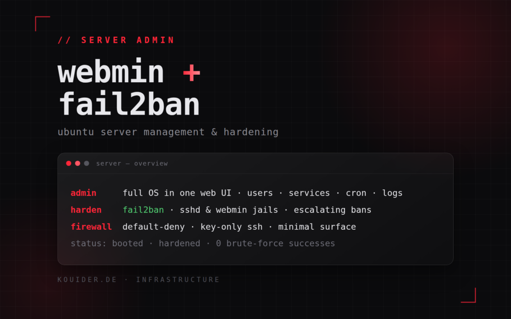 Webmin & Fail2Ban — Ubuntu Server Management